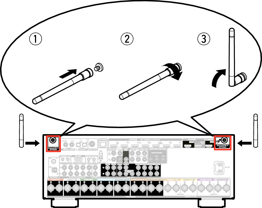 Pict AntennaAngle X4E3